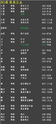 蚂蚁庄园今日最新答案3.20 蚂蚁庄园每日答题答案（今日已更新）