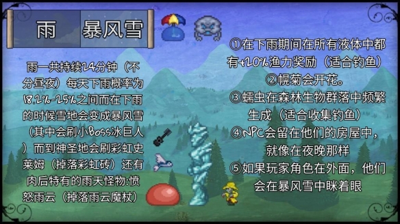蜜语尤香app