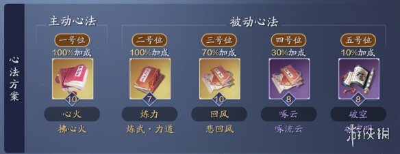 《支付宝》健康码没有眼睛标志解决办法