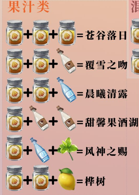 猎罪图鉴更新时间 猎罪图鉴电视剧周几更新
