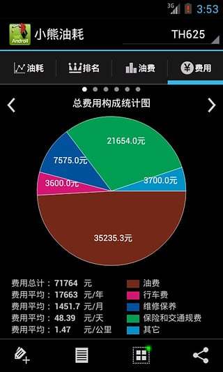 宝鉴app