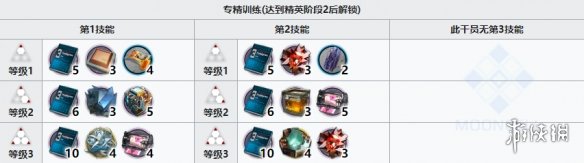 猫爪影像app下载最新版