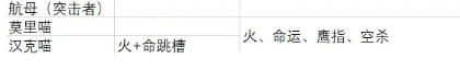 蜜语尤香app