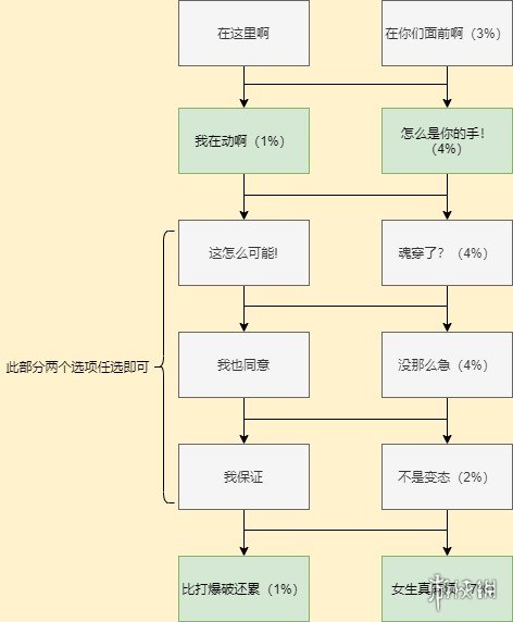 核酸检测APP下载安装