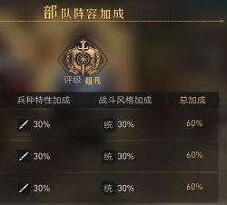 《斗罗大陆：魂师对决》小白技能强度分析