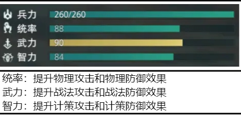 艾尔登法环召唤怨魂获取方法