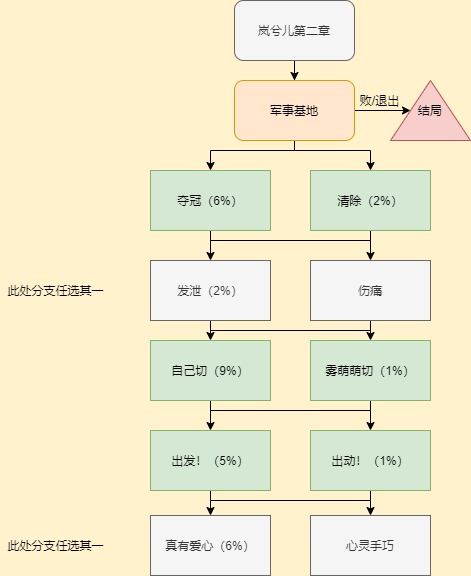 好色先生tv app