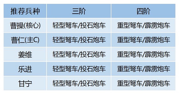 《我的南京》换绑手机号方法