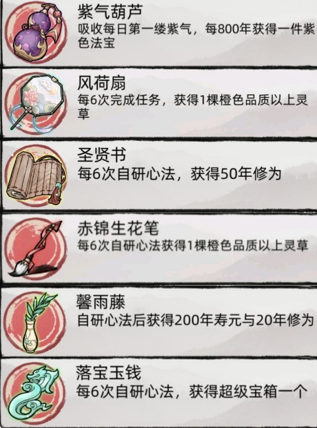 艾尔登法环失色锻造石购买位置大全