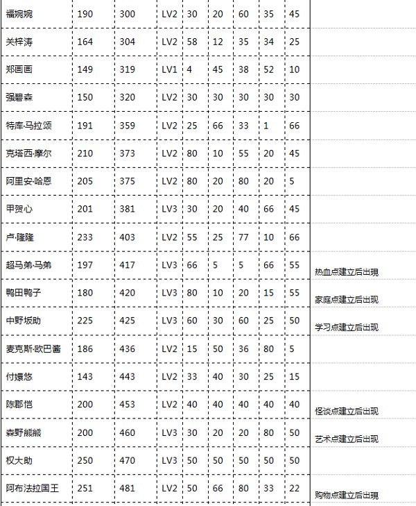 芒果视频2.8.2版本