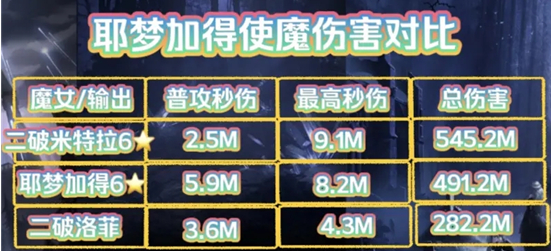 yw88tv圆未视频app
