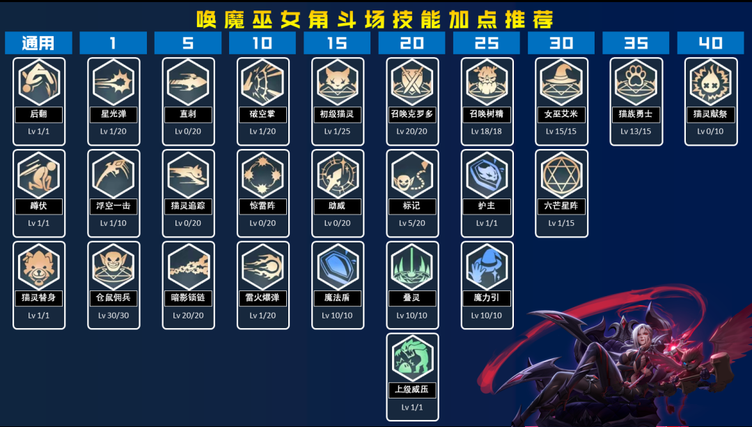 《美颜相机》字幕关闭方法