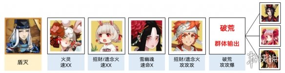 《支付宝》健康码没有眼睛标志解决办法