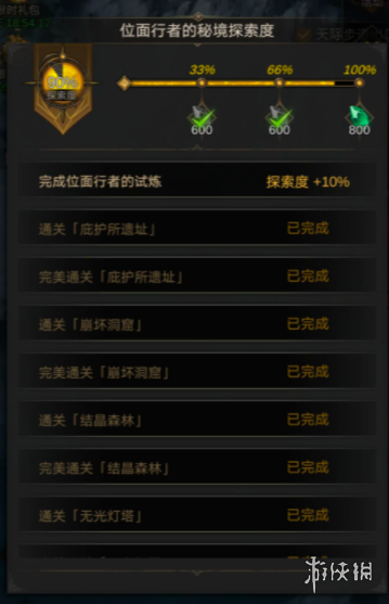 猎罪图鉴更新时间 猎罪图鉴电视剧周几更新