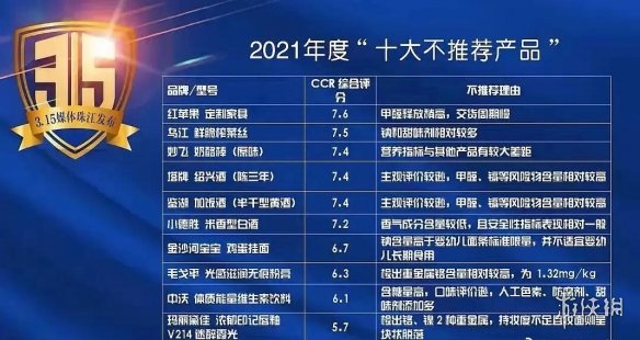 ccav成长头条app网站下载