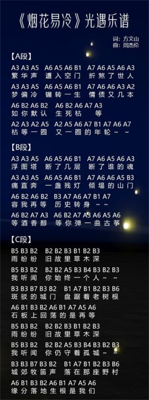 一不小心鼻血就出来了！《泰拉瑞亚》同人图作品欣赏
