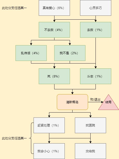 好色先生tv app
