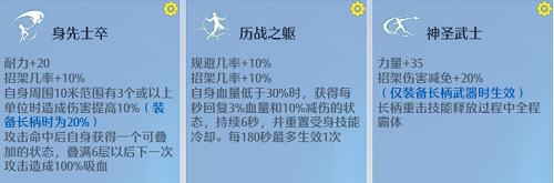 《动物大联盟》菠萝丁称号获取方法