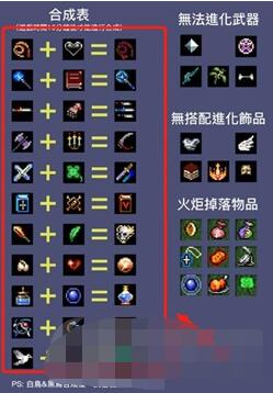 《艾尔登法环》boss坠星成兽位置及打法介绍