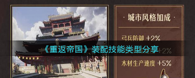重返帝国联盟领地规则介绍