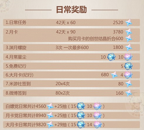 水多多sdd2 app ios最新