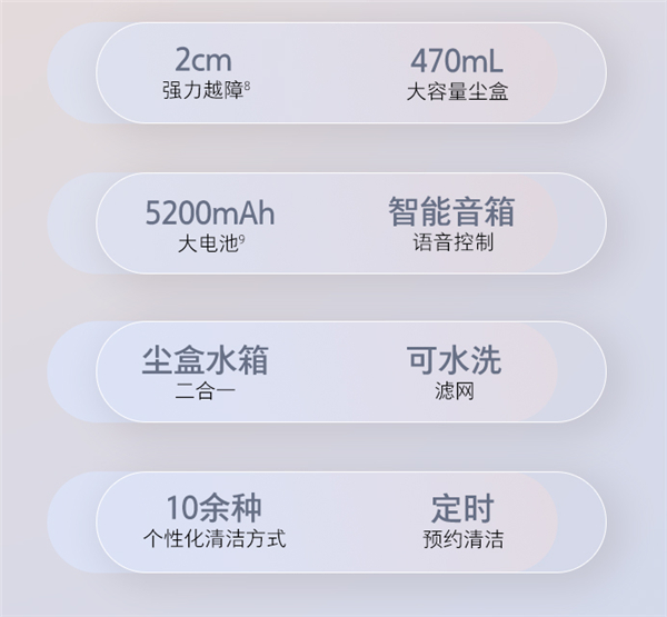 地下城割草怎么通关