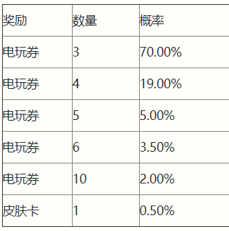 qc.tv七彩app