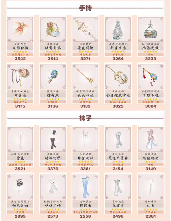 《妈妈把我的游戏藏起来了3》第23关通关攻略