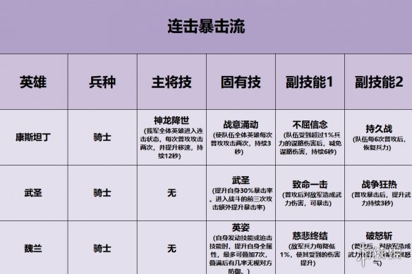 鸡蛋果怎么吃(鸡蛋果的正确打开方法)