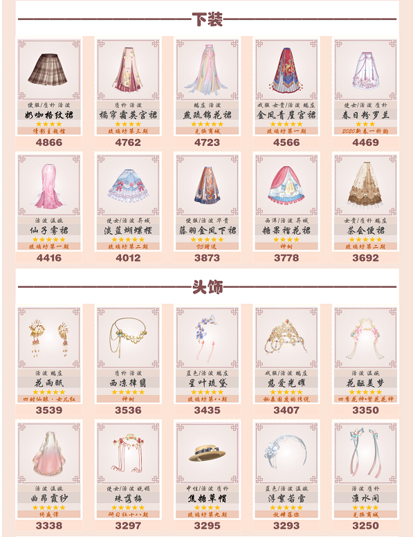 《妈妈把我的游戏藏起来了3》第23关通关攻略