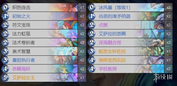 《豪杰成长计划》尚衣监剧情事件攻略