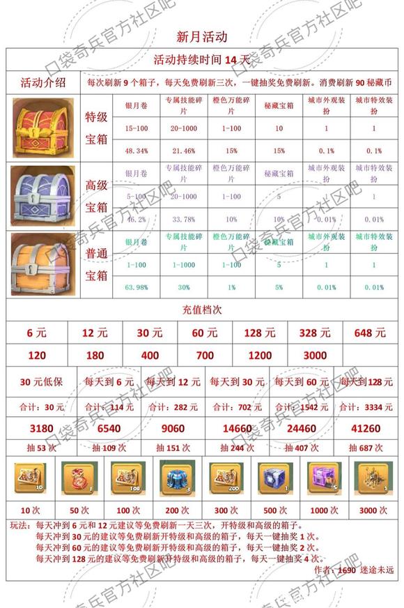 《一念逍遥》鸿蒙造化玉快速获得攻略