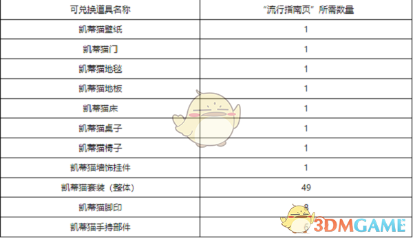 最新手机软件