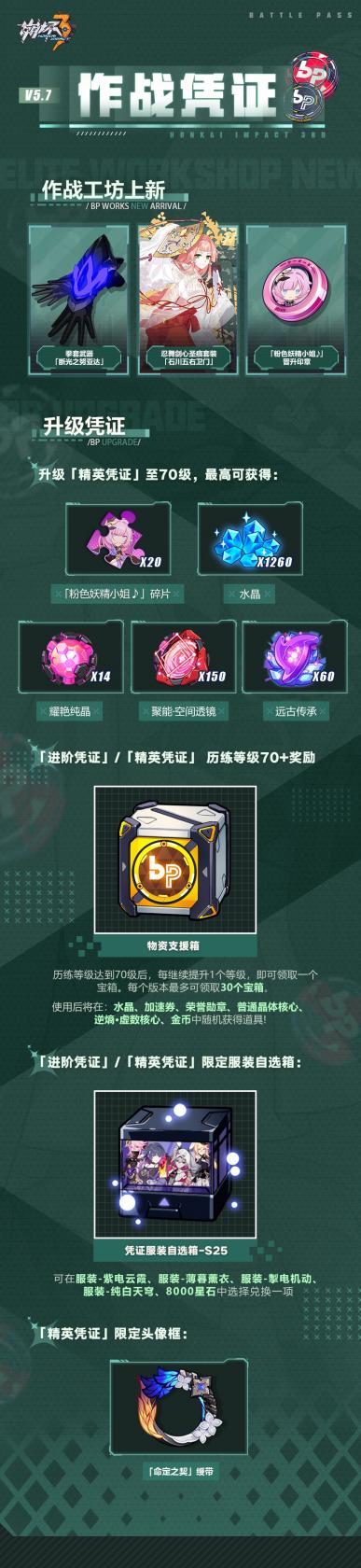 艾尔登法环BOSS提比亚的唤声船打法攻略