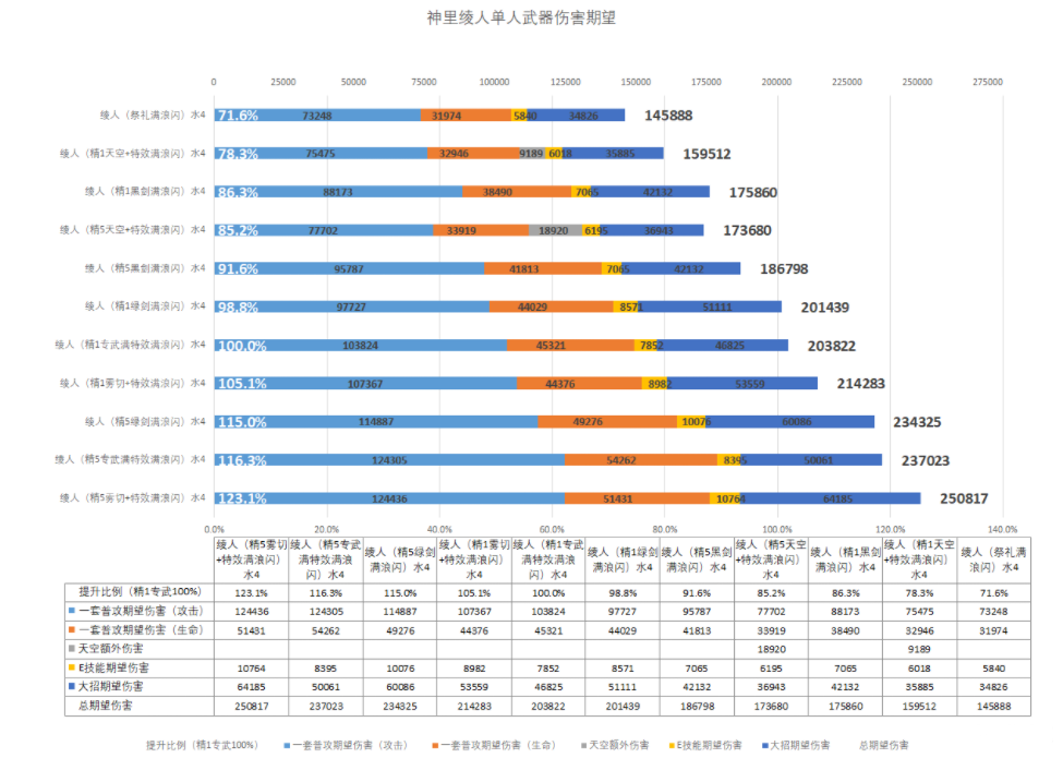 拼多多收货地有疫情商家无法发货的解决办法