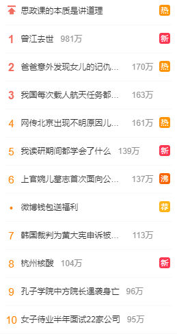 你语言混乱先去看医生是什么梗