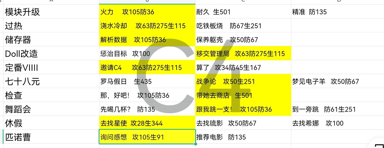 明日之后铁制鱼竿怎么做 明日之后铁制鱼竿制作配方一览