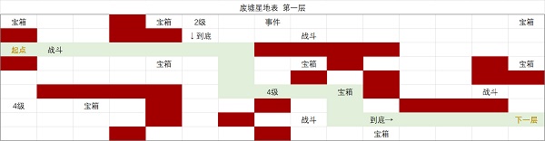 91短视频