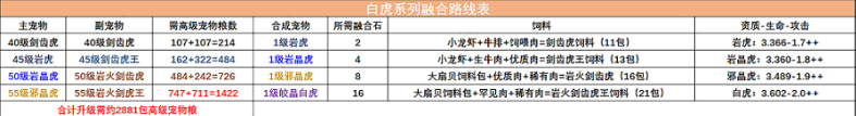 杜卡迪多少钱(杜卡迪更新2022年全系车型售价)