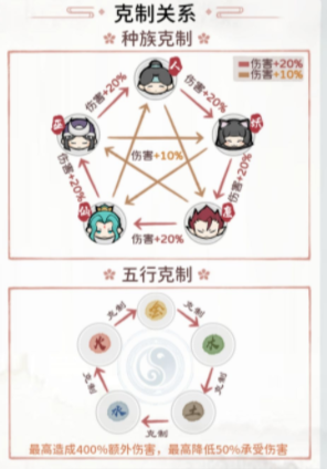 极乐世界app
