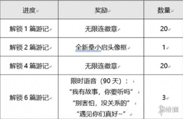 且试天下什么时候播 且试天下定档4月18日