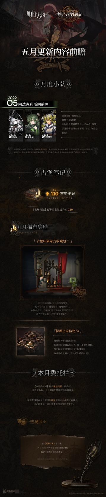《哔哩哔哩》主页访客记录查看方法