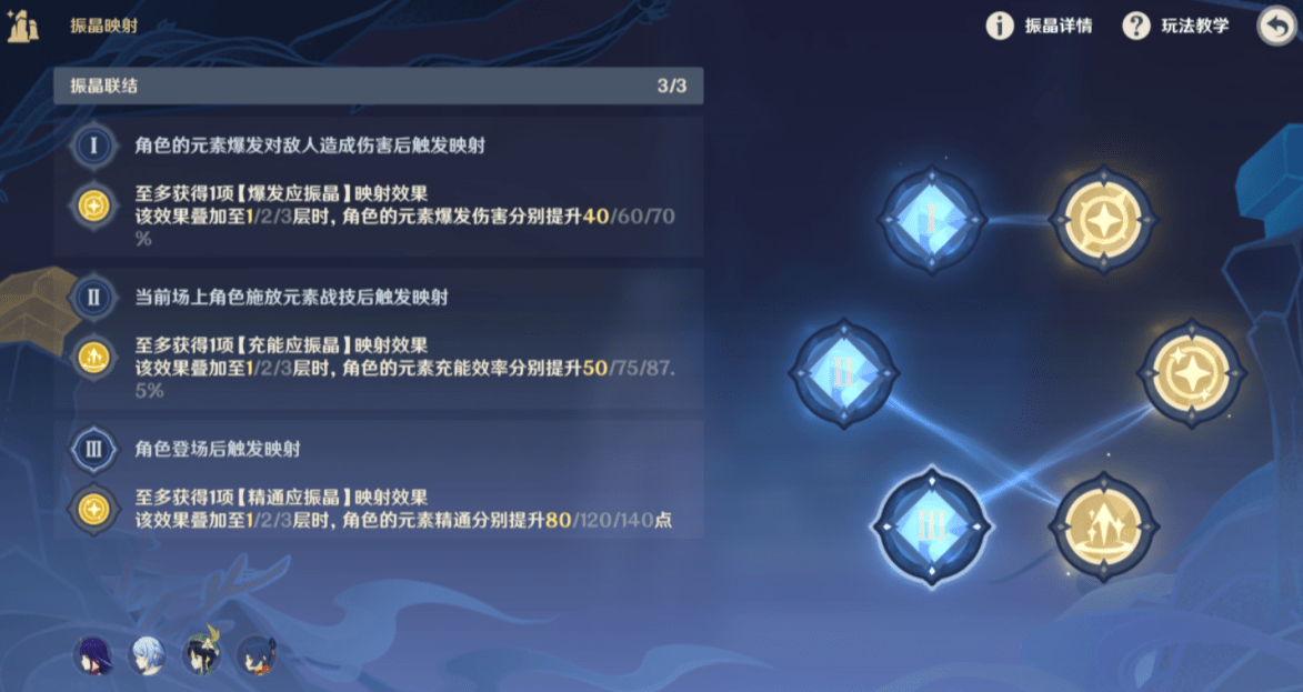 原神元素的预设 原神元素预设活动攻略