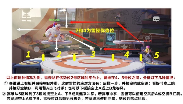 《天涯明月刀手游》钓鱼鱼王鳞片选择推荐