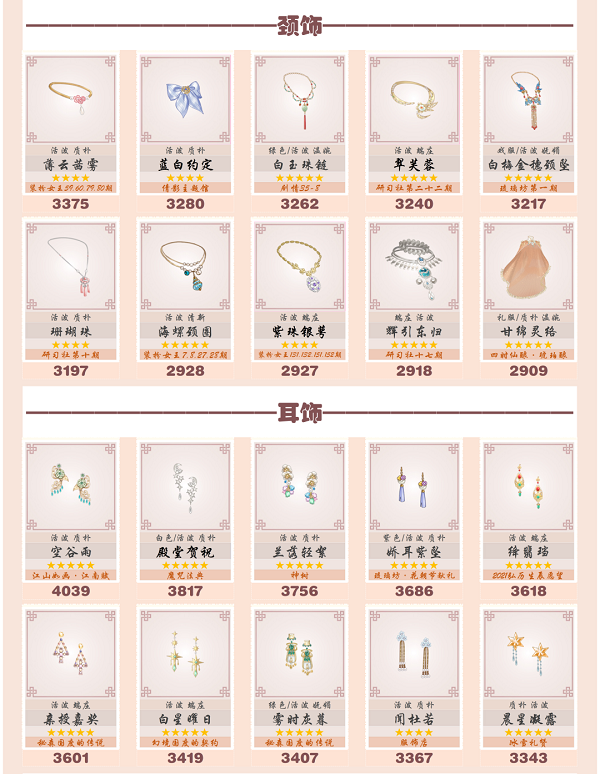 《妈妈把我的游戏藏起来了3》第23关通关攻略