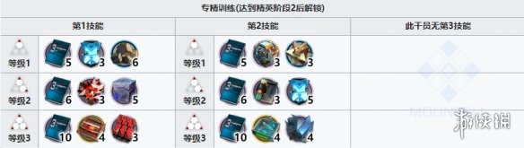 郭曦文演过什么电视(郭曦文真的是演员吗)