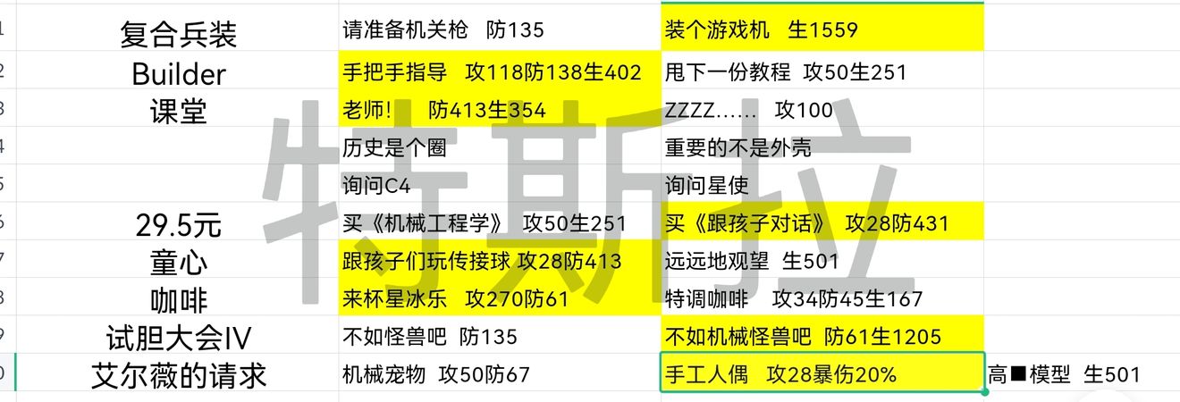 明日之后铁制鱼竿怎么做 明日之后铁制鱼竿制作配方一览