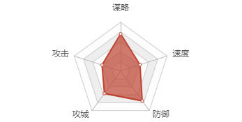 爱租机