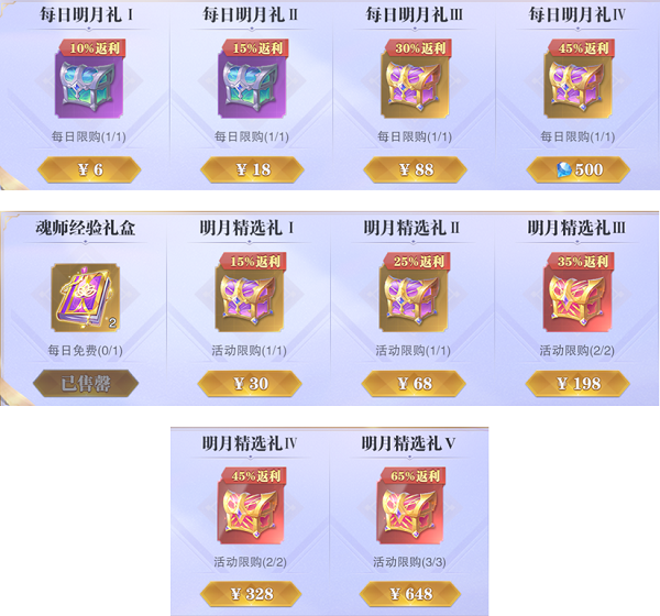 爱租机