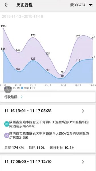 重返帝国二级小镇怎么打